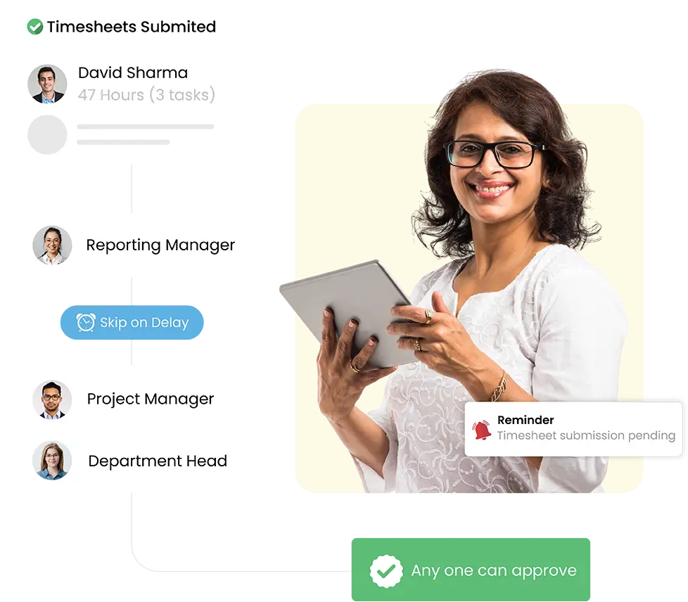 Payroll Outsourcing Services