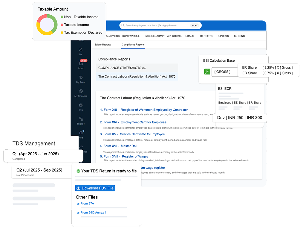 compliance dashboard